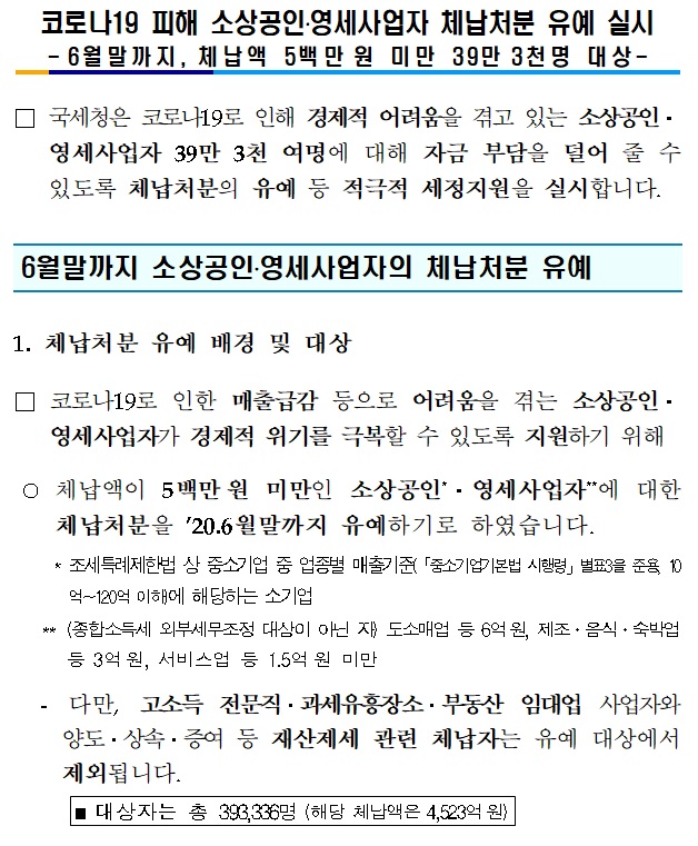 체납처분 유예